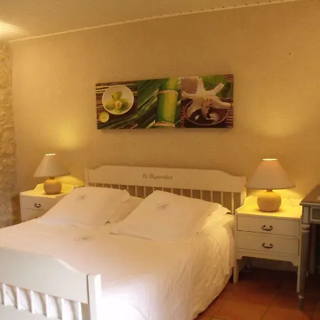 Domaine Du Bigourdan بيت للعطل *