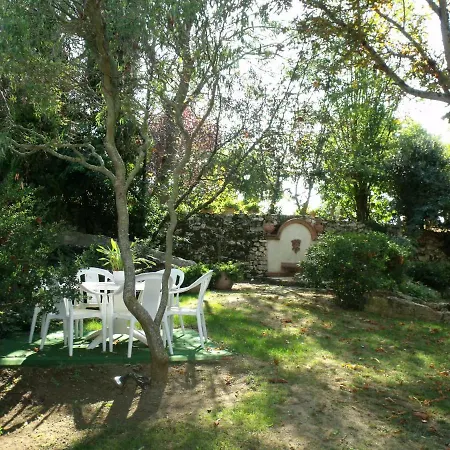 Domaine Du Bigourdan بيت للعطل Mansencome
